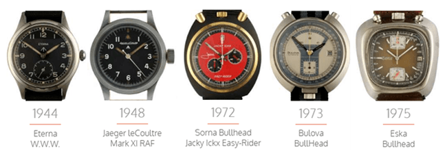 Recently Added - Tool Watches from WWII