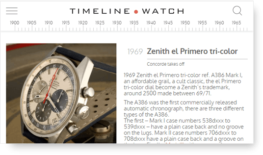 Discover more about watches - Timeline Watch